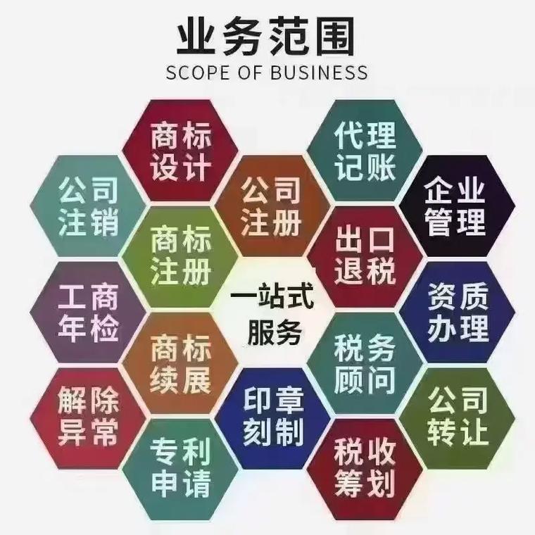 固原代理记账